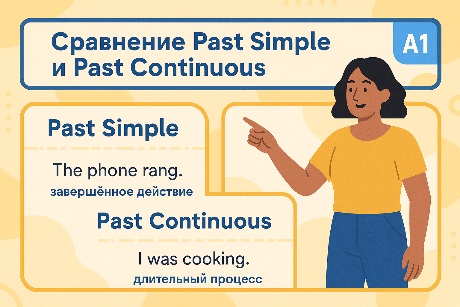 Урок 34: Сравнение Past Simple и Past Continuous