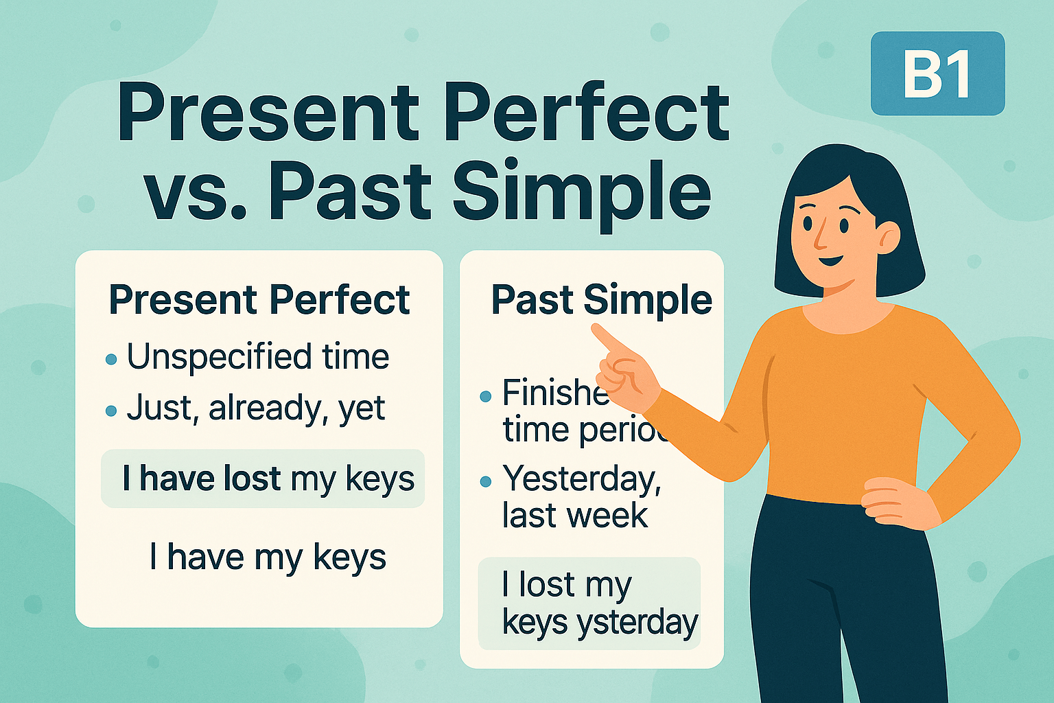 Урок 2 (B1): Present Perfect vs. Past Simple: ключевые различия