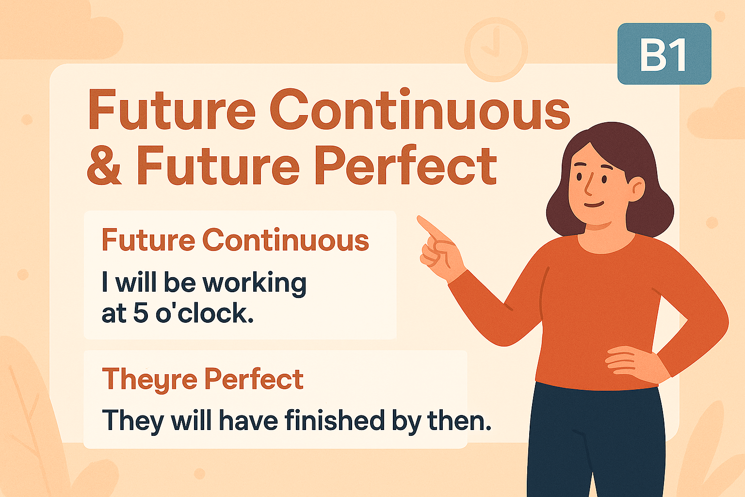 Урок 10 (B1): Future Continuous и Future Perfect